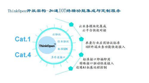 信可通訊盛裝亮相iote2020深圳國(guó)際物聯(lián)網(wǎng)展，助力行業(yè)智能化升級(jí)